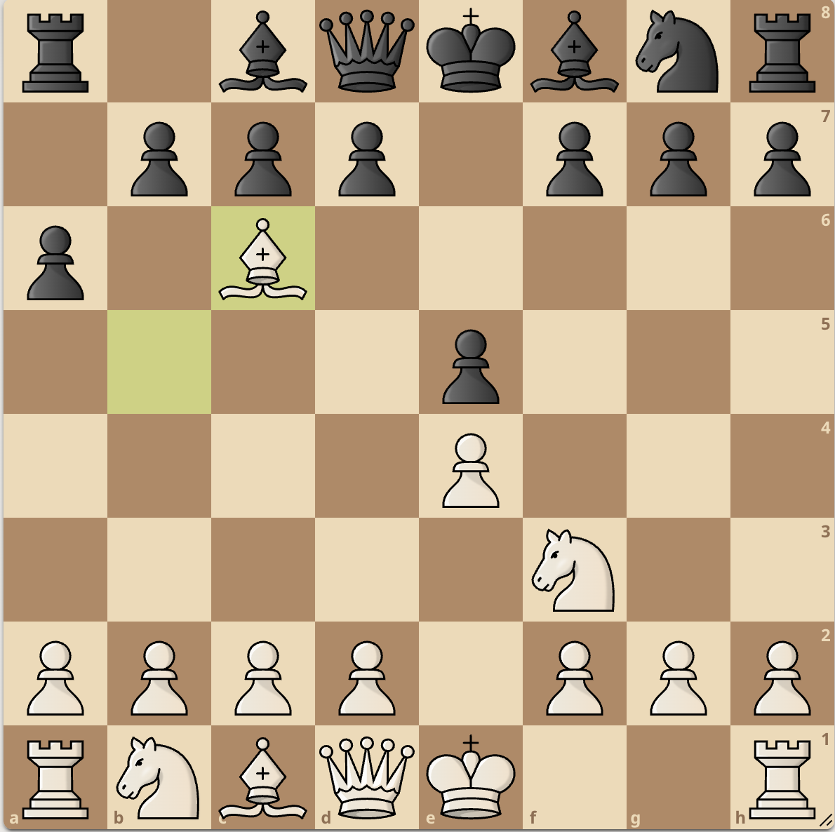 Immagine che contiene pezzo degli scacchi, gioco da tavolo, scacchi, Scacchiera

Il contenuto generato dall'IA potrebbe non essere corretto.