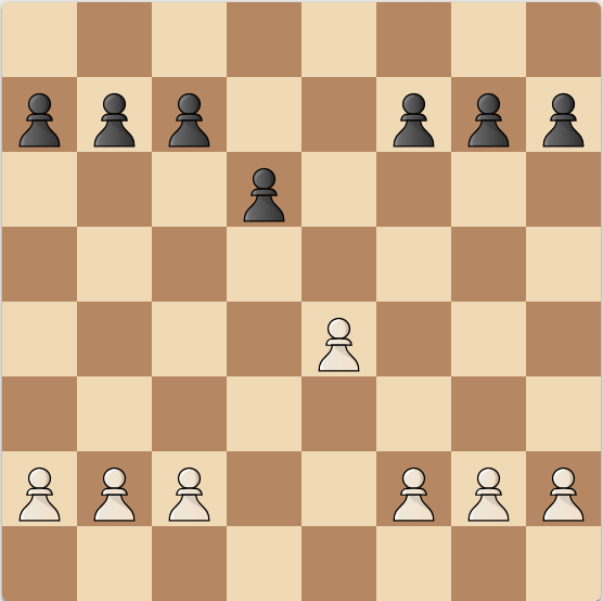 Immagine che contiene pezzo degli scacchi, gioco da tavolo, Giochi e sport indoor, scacchi

Descrizione generata automaticamente