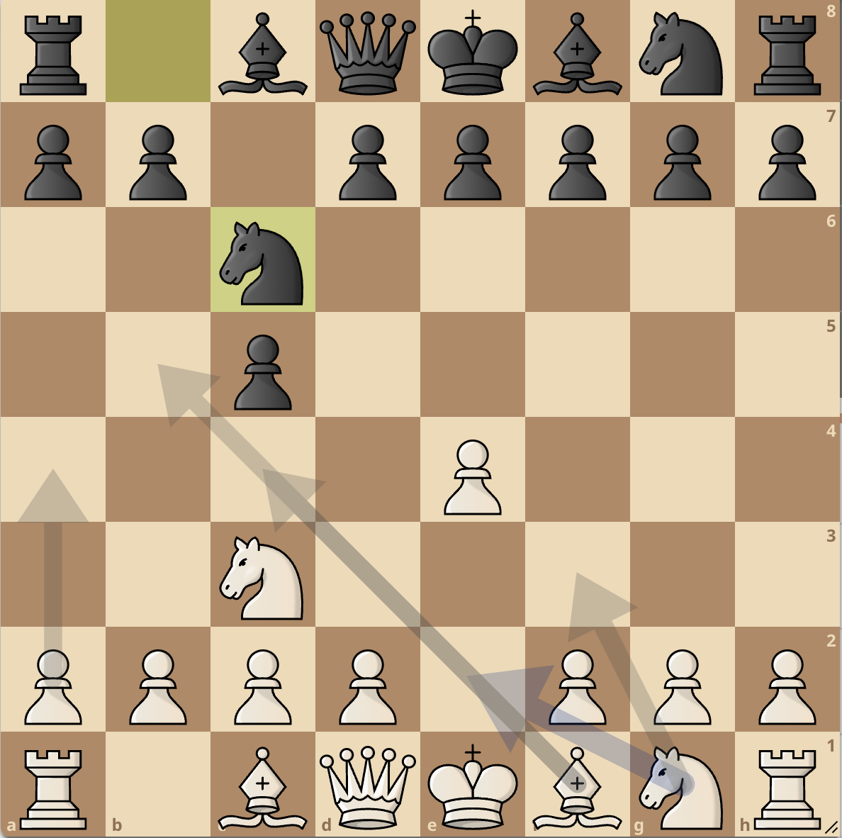 Immagine che contiene pezzo degli scacchi, gioco da tavolo, scacchi, Scacchiera

Descrizione generata automaticamente