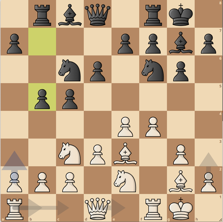 Immagine che contiene pezzo degli scacchi, gioco da tavolo, scacchi, Scacchiera

Descrizione generata automaticamente