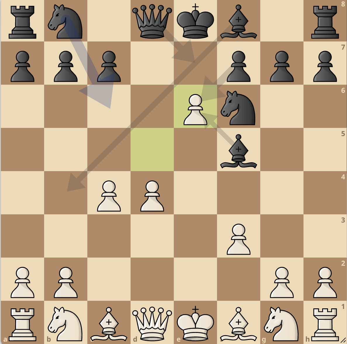 Immagine che contiene pezzo degli scacchi, gioco da tavolo, scacchi, Scacchiera

Descrizione generata automaticamente