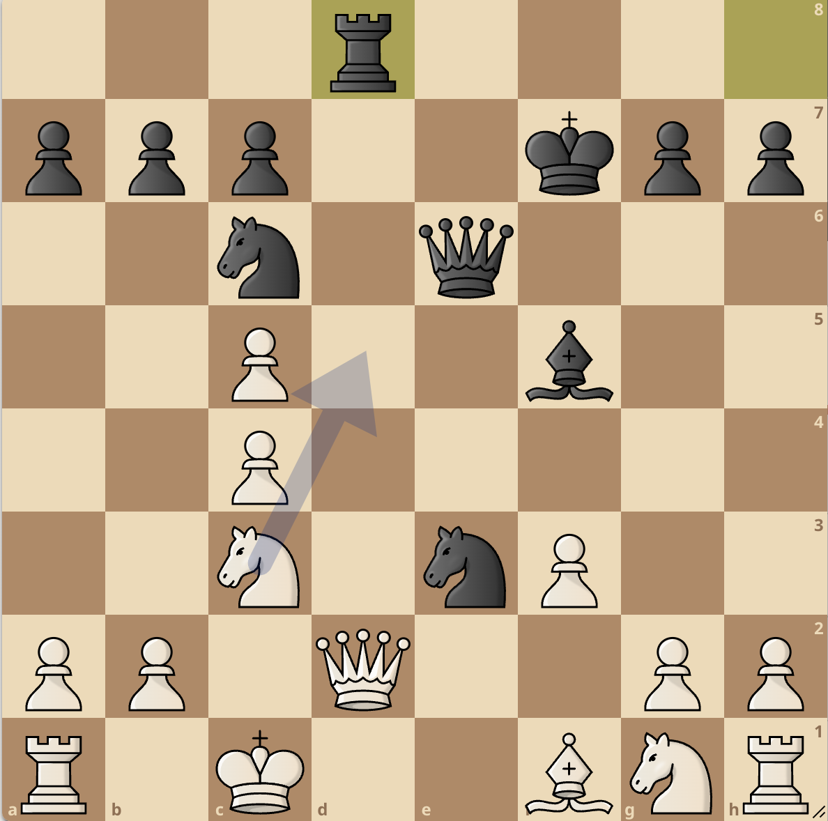 Immagine che contiene pezzo degli scacchi, gioco da tavolo, scacchi, Scacchiera

Descrizione generata automaticamente