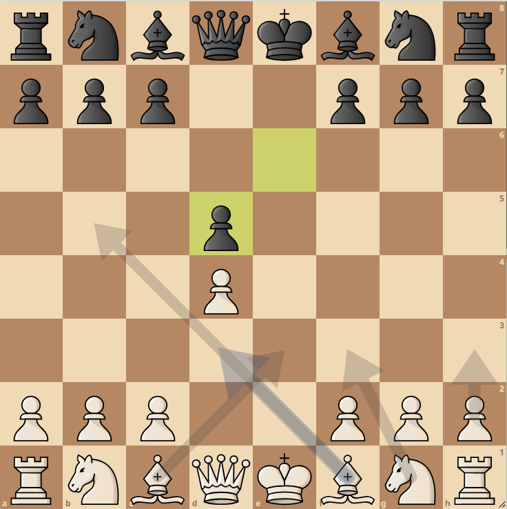 Immagine che contiene pezzo degli scacchi, gioco da tavolo, scacchi, Giochi

Descrizione generata automaticamente