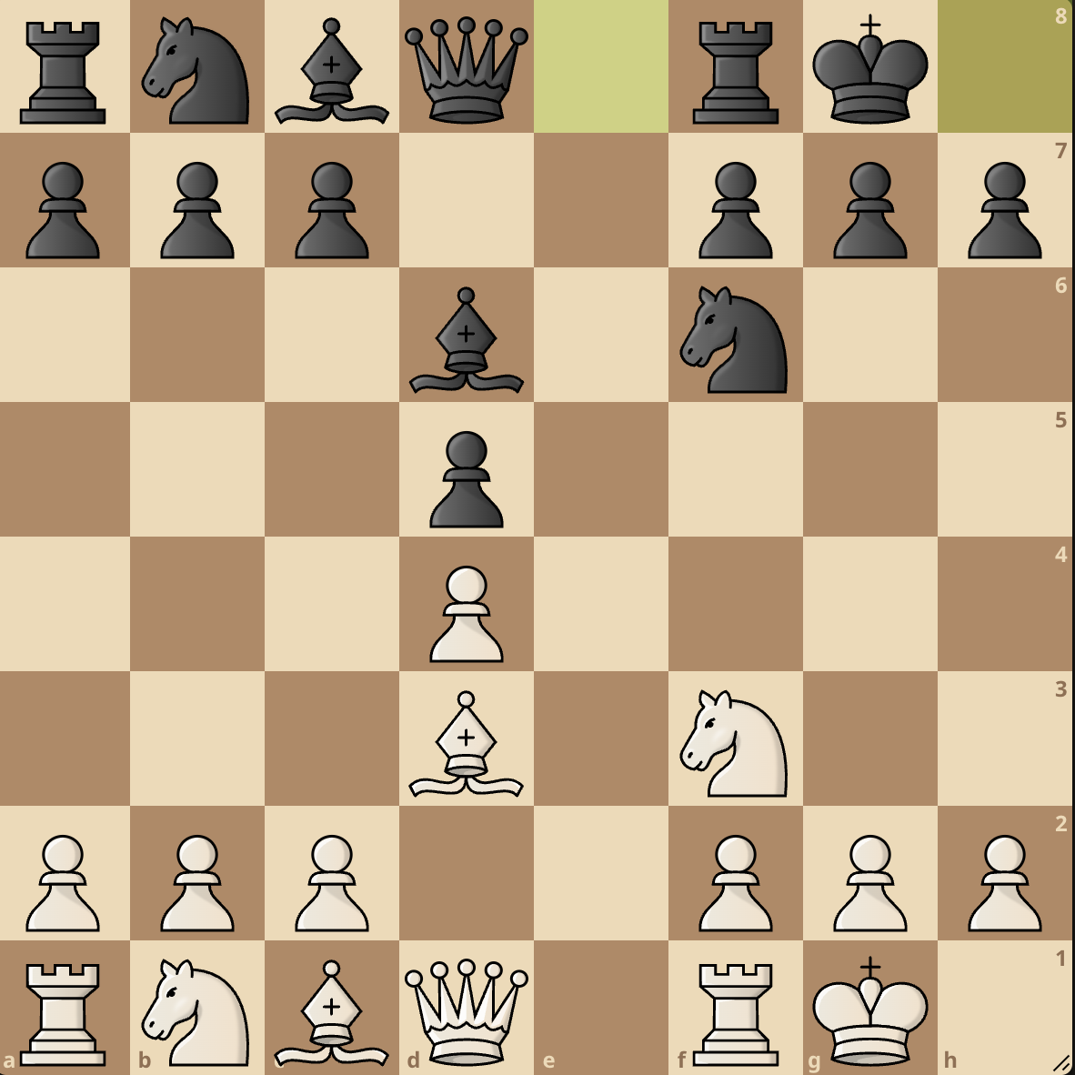 Immagine che contiene pezzo degli scacchi, gioco da tavolo, scacchi, Scacchiera

Descrizione generata automaticamente