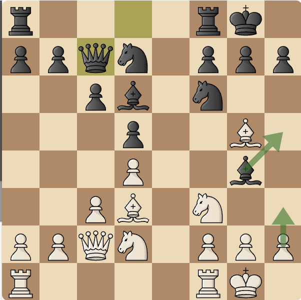 Immagine che contiene pezzo degli scacchi, scacchi, gioco da tavolo, cartone animato

Descrizione generata automaticamente