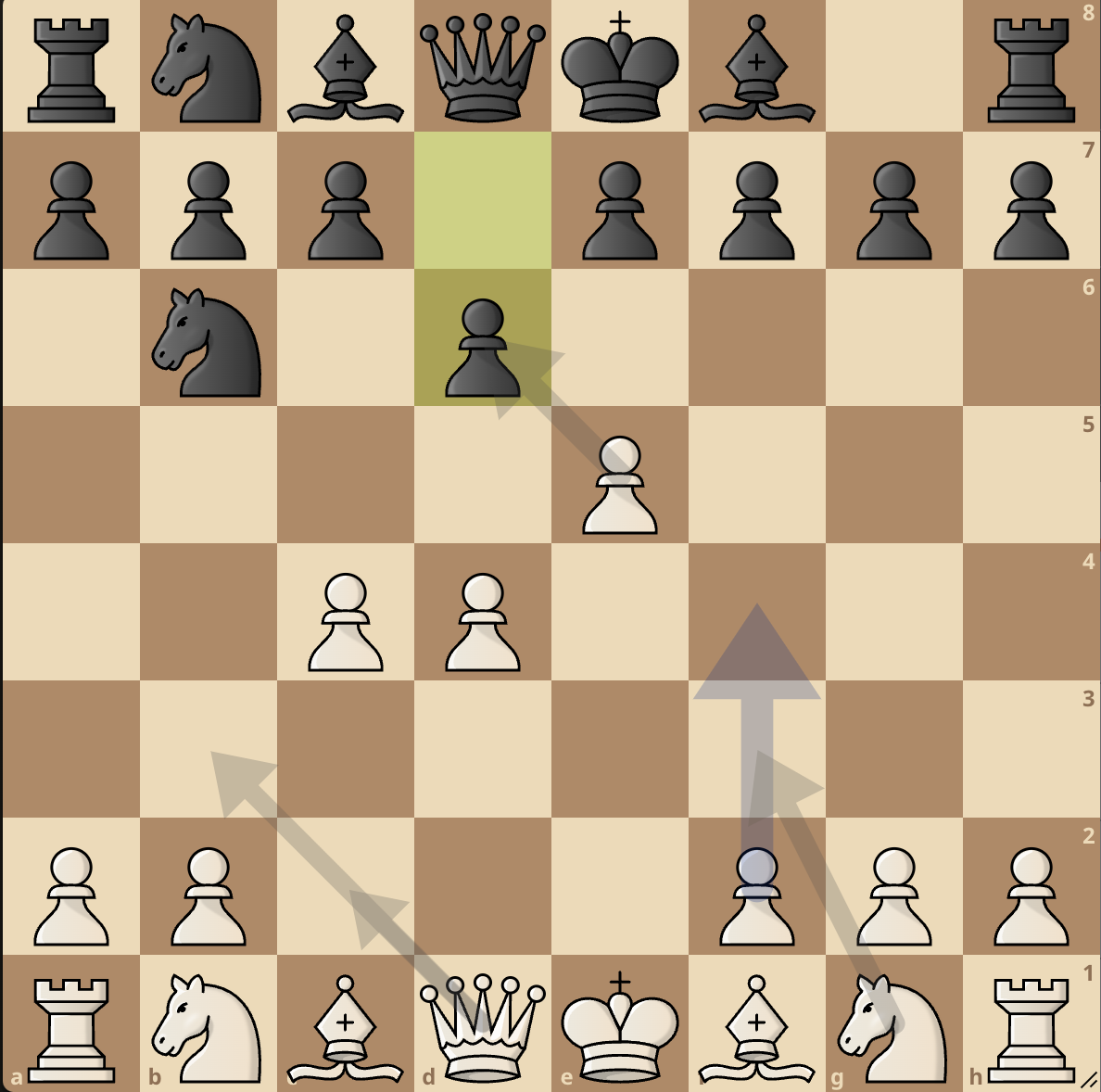 Immagine che contiene pezzo degli scacchi, gioco da tavolo, scacchi, Scacchiera

Descrizione generata automaticamente