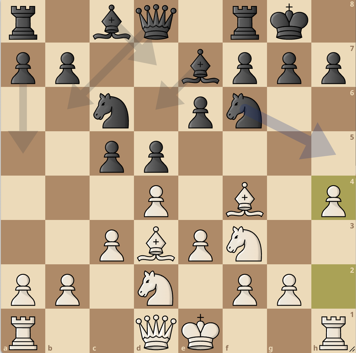 Immagine che contiene pezzo degli scacchi, gioco da tavolo, scacchi

Descrizione generata automaticamente