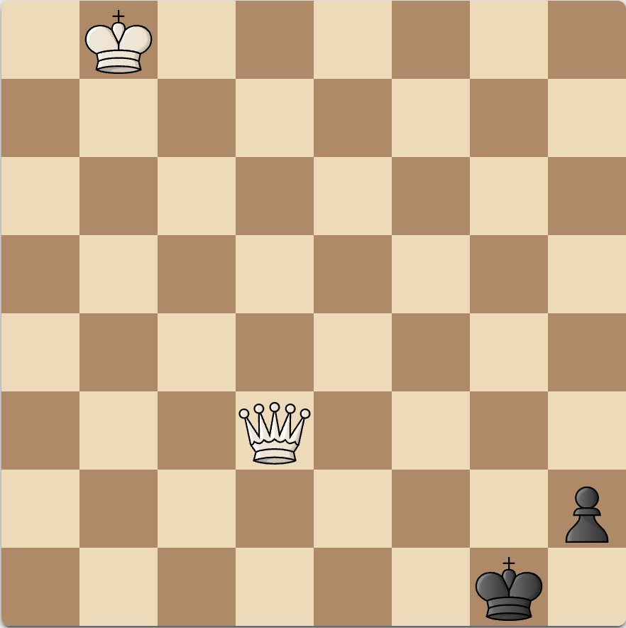 Immagine che contiene gioco da tavolo, Giochi, Giochi e sport indoor, scacchi

Il contenuto generato dall'IA potrebbe non essere corretto.