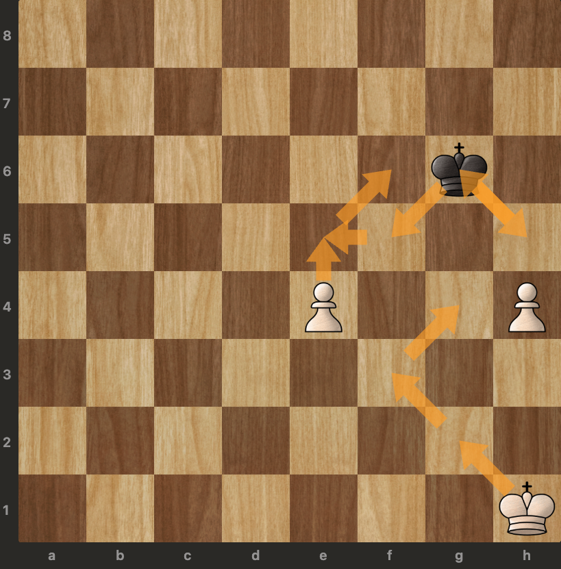 Immagine che contiene scacchi, quadrato, schermata, Giochi e sport indoor

Il contenuto generato dall'IA potrebbe non essere corretto.