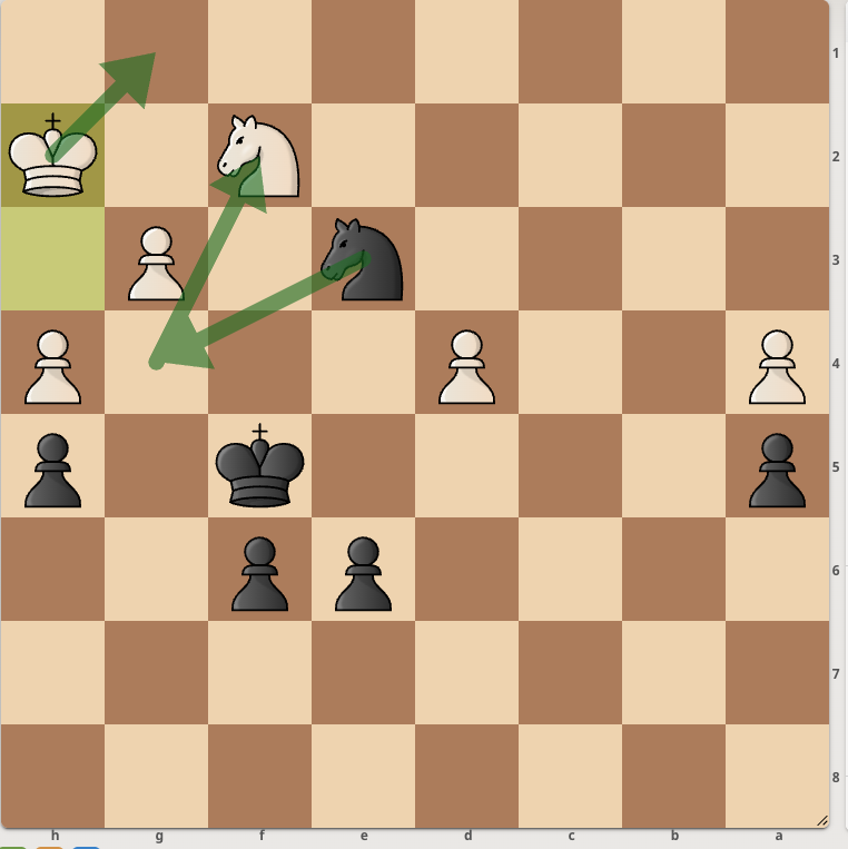 Immagine che contiene gioco da tavolo, Giochi, Giochi e sport indoor, Gioco da tavolo

Il contenuto generato dall'IA potrebbe non essere corretto.