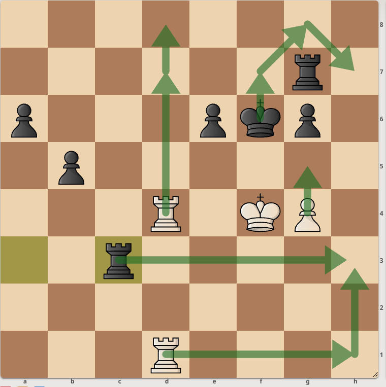 Immagine che contiene gioco da tavolo, Giochi, Gioco da tavolo, Giochi e sport indoor

Il contenuto generato dall'IA potrebbe non essere corretto.