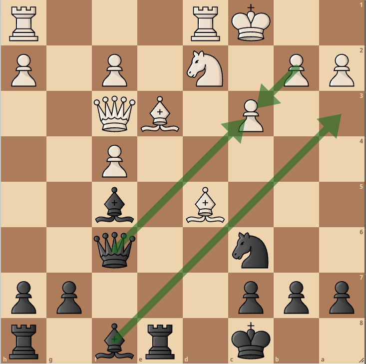 Immagine che contiene pezzo degli scacchi, gioco da tavolo, scacchi, Giochi

Il contenuto generato dall'IA potrebbe non essere corretto.