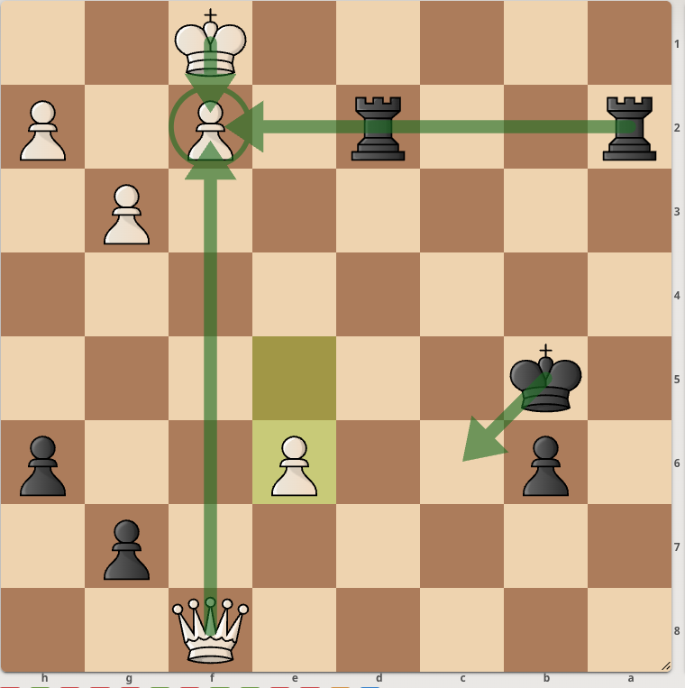 Immagine che contiene gioco da tavolo, Giochi e sport indoor, Giochi, Gioco da tavolo

Il contenuto generato dall'IA potrebbe non essere corretto.