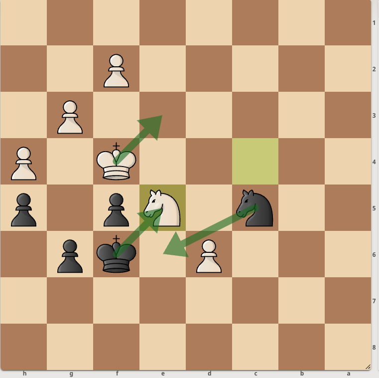 Immagine che contiene gioco da tavolo, Giochi, pezzo degli scacchi, Gioco da tavolo

Il contenuto generato dall'IA potrebbe non essere corretto.