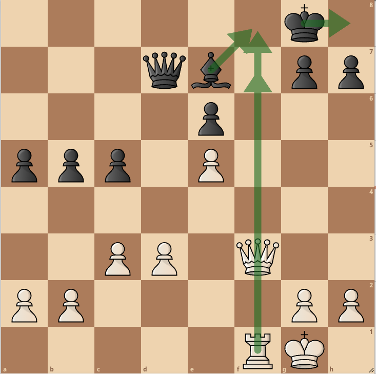 Immagine che contiene pezzo degli scacchi, gioco da tavolo, Giochi, scacchi

Il contenuto generato dall'IA potrebbe non essere corretto.