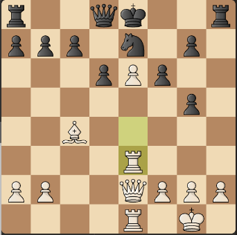 Immagine che contiene pezzo degli scacchi, gioco da tavolo, scacchi, Giochi e sport indoor

Descrizione generata automaticamente