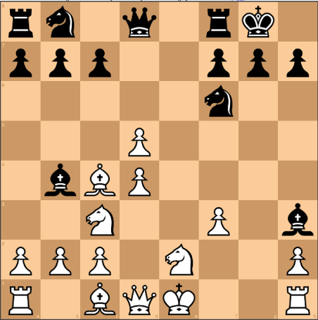 Immagine che contiene pezzo degli scacchi, gioco da tavolo, Giochi e sport indoor, scacchi

Il contenuto generato dall'IA potrebbe non essere corretto.