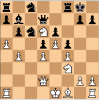 Immagine che contiene pezzo degli scacchi, Giochi e sport indoor, gioco da tavolo, Giochi

Il contenuto generato dall'IA potrebbe non essere corretto.