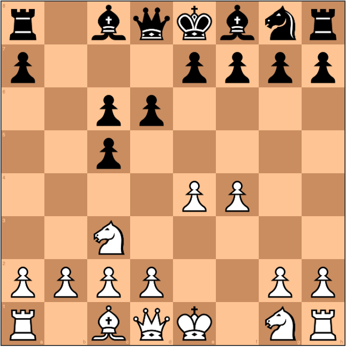 Immagine che contiene pezzo degli scacchi, gioco da tavolo, Giochi e sport indoor, scacchi

Il contenuto generato dall'IA potrebbe non essere corretto.