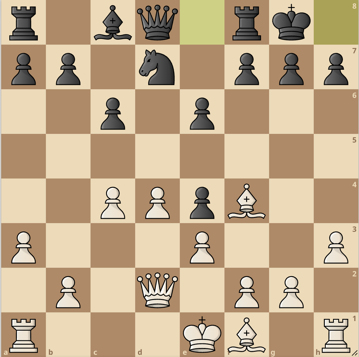 Immagine che contiene pezzo degli scacchi, gioco da tavolo, scacchi, Scacchiera

Il contenuto generato dall'IA potrebbe non essere corretto.