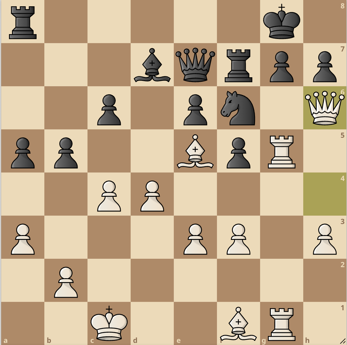 Immagine che contiene pezzo degli scacchi, gioco da tavolo, scacchi, Scacchiera

Il contenuto generato dall'IA potrebbe non essere corretto.