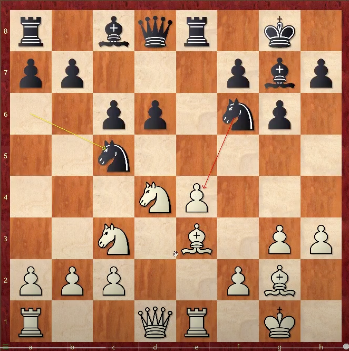 Immagine che contiene pezzo degli scacchi, gioco da tavolo, Giochi e sport indoor, Gioco da tavolo

Descrizione generata automaticamente