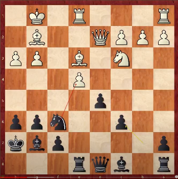 Immagine che contiene gioco da tavolo, pezzo degli scacchi, Giochi e sport indoor, Giochi

Descrizione generata automaticamente