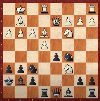 Immagine che contiene gioco da tavolo, Giochi e sport indoor, Giochi, Gioco da tavolo

Descrizione generata automaticamente