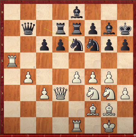 Immagine che contiene gioco da tavolo, pezzo degli scacchi, Giochi e sport indoor, Gioco da tavolo

Descrizione generata automaticamente