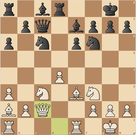 Immagine che contiene pezzo degli scacchi, gioco da tavolo, scacchi, Scacchiera

Descrizione generata automaticamente