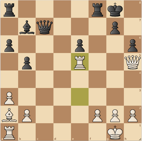 Immagine che contiene pezzo degli scacchi, gioco da tavolo, scacchi, Giochi

Descrizione generata automaticamente