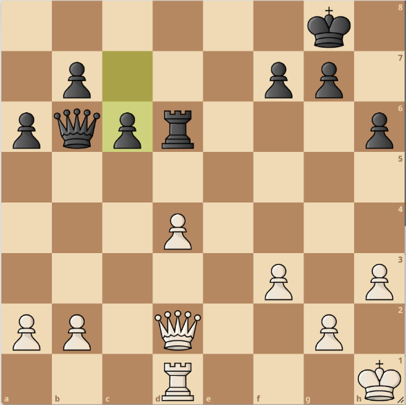 Immagine che contiene pezzo degli scacchi, gioco da tavolo, scacchi, Giochi e sport indoor

Descrizione generata automaticamente