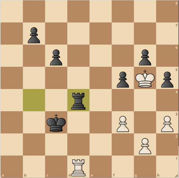 Immagine che contiene pezzo degli scacchi, gioco da tavolo, scacchi, Giochi e sport indoor

Descrizione generata automaticamente