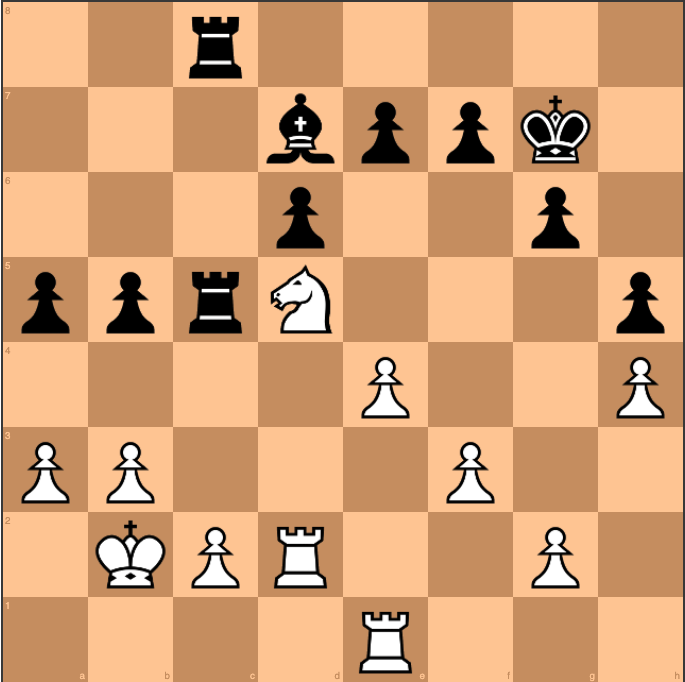 Immagine che contiene pezzo degli scacchi, gioco da tavolo, scacchi, Giochi

Il contenuto generato dall'IA potrebbe non essere corretto.