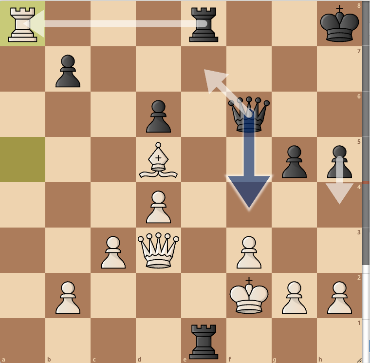 Immagine che contiene pezzo degli scacchi, gioco da tavolo, Giochi, Giochi e sport indoor

Il contenuto generato dall'IA potrebbe non essere corretto.