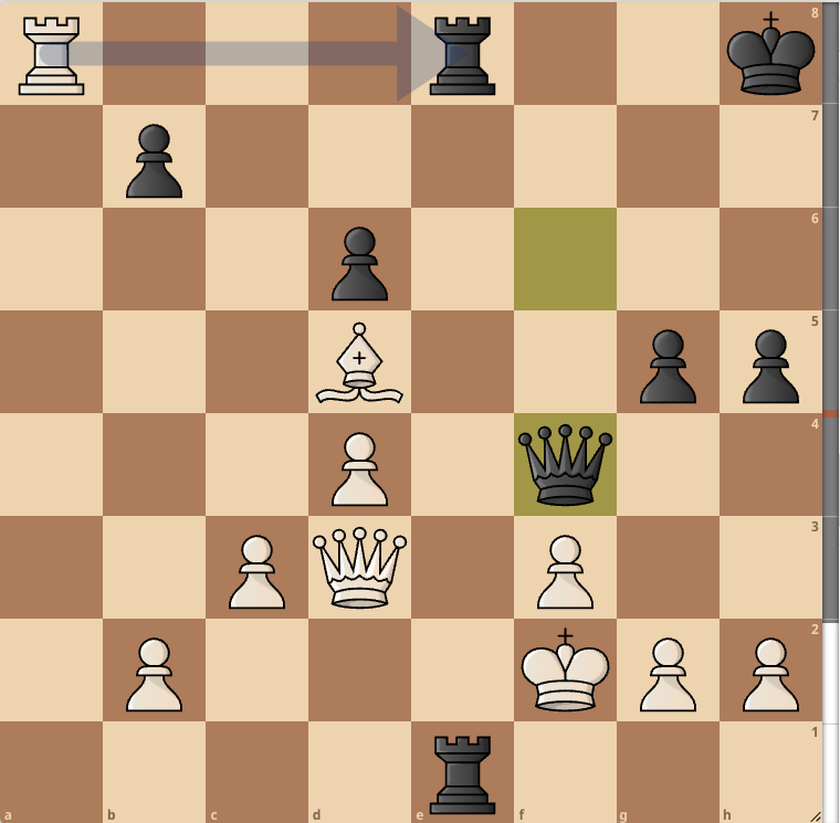 Immagine che contiene pezzo degli scacchi, gioco da tavolo, scacchi, Giochi

Il contenuto generato dall'IA potrebbe non essere corretto.