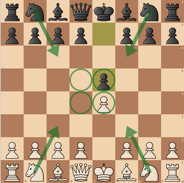 Immagine che contiene gioco da tavolo, pezzo degli scacchi, Giochi, Gioco da tavolo

Descrizione generata automaticamente