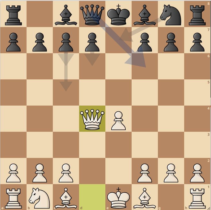 Immagine che contiene pezzo degli scacchi, gioco da tavolo, Giochi, scacchi

Descrizione generata automaticamente