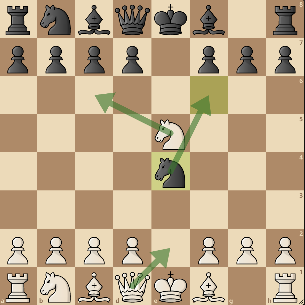 Immagine che contiene pezzo degli scacchi, gioco da tavolo, scacchi, Scacchiera

Descrizione generata automaticamente