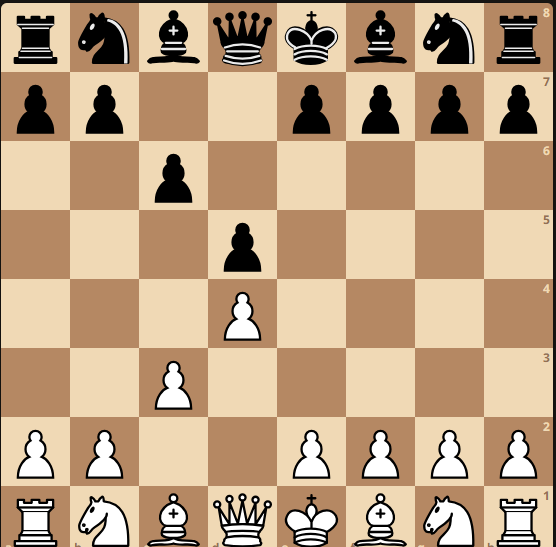 Immagine che contiene pezzo degli scacchi, gioco da tavolo, scacchi, Giochi e sport indoor

Descrizione generata automaticamente