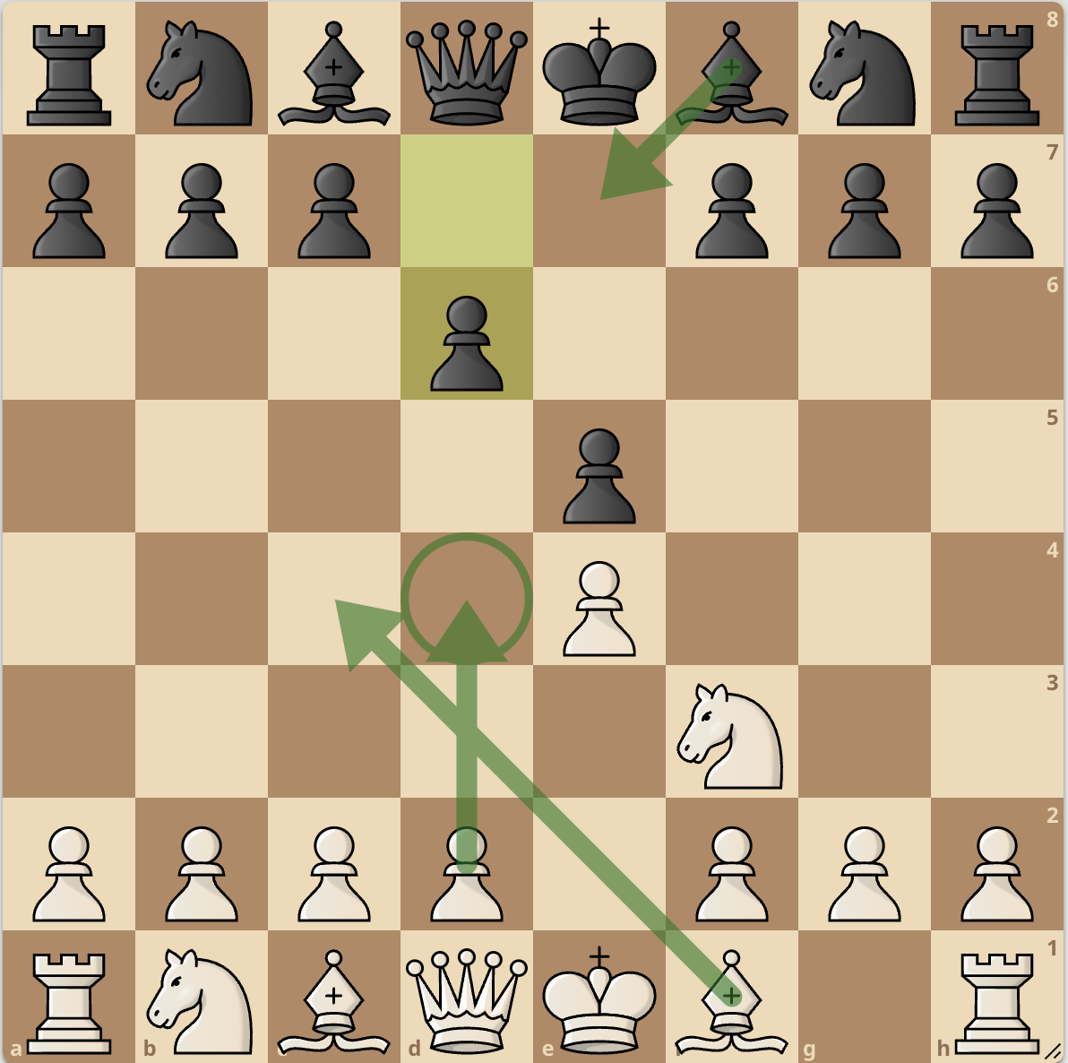 Immagine che contiene pezzo degli scacchi, gioco da tavolo, Giochi, Giochi e sport indoor

Descrizione generata automaticamente