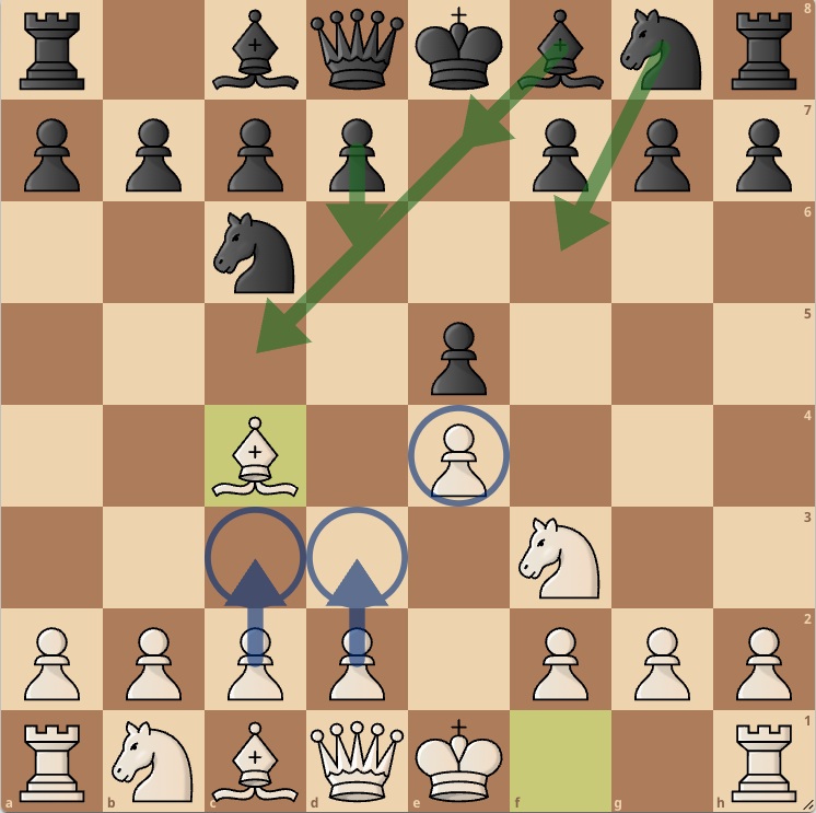 Immagine che contiene pezzo degli scacchi, gioco da tavolo, scacchi, Giochi

Il contenuto generato dall'IA potrebbe non essere corretto.