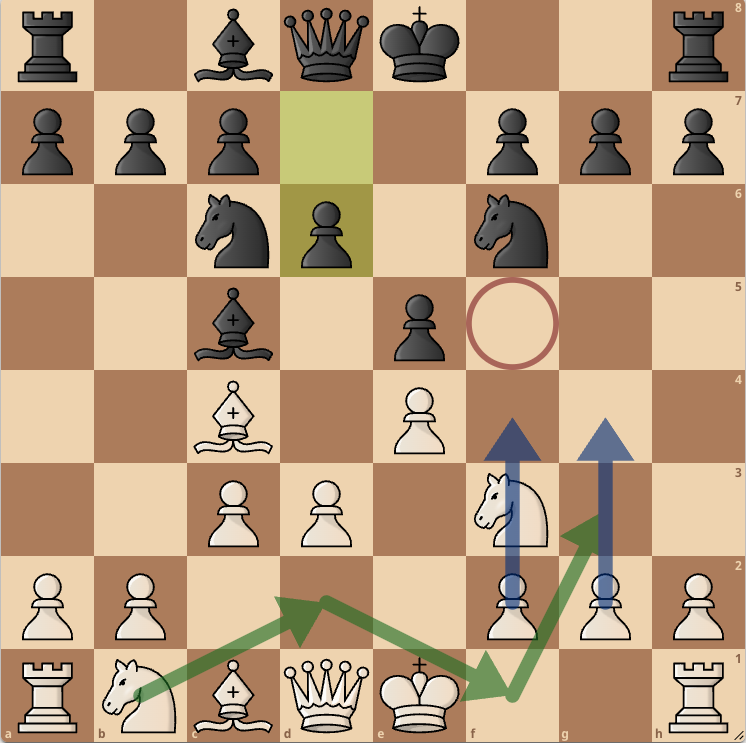 Immagine che contiene pezzo degli scacchi, scacchi, gioco da tavolo, Giochi

Il contenuto generato dall'IA potrebbe non essere corretto.