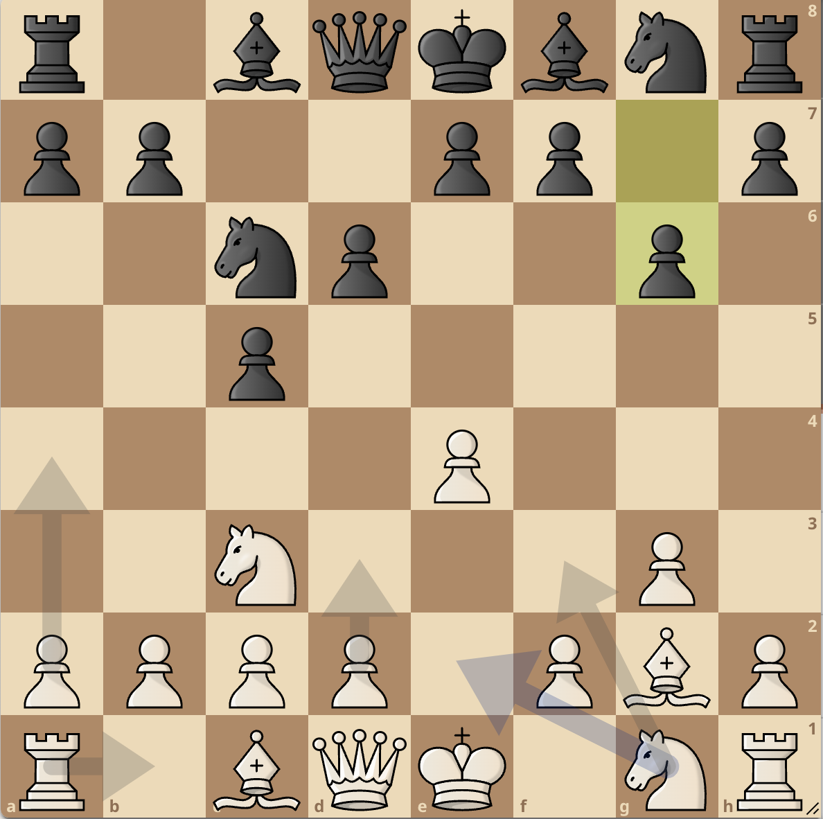 Immagine che contiene pezzo degli scacchi, gioco da tavolo, scacchi, Scacchiera

Descrizione generata automaticamente