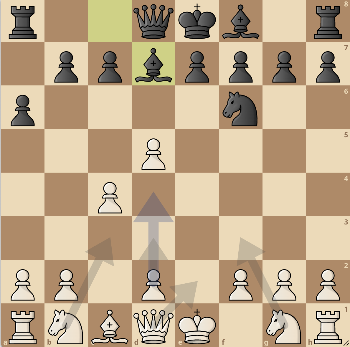 Immagine che contiene pezzo degli scacchi, gioco da tavolo, scacchi, Scacchiera

Descrizione generata automaticamente