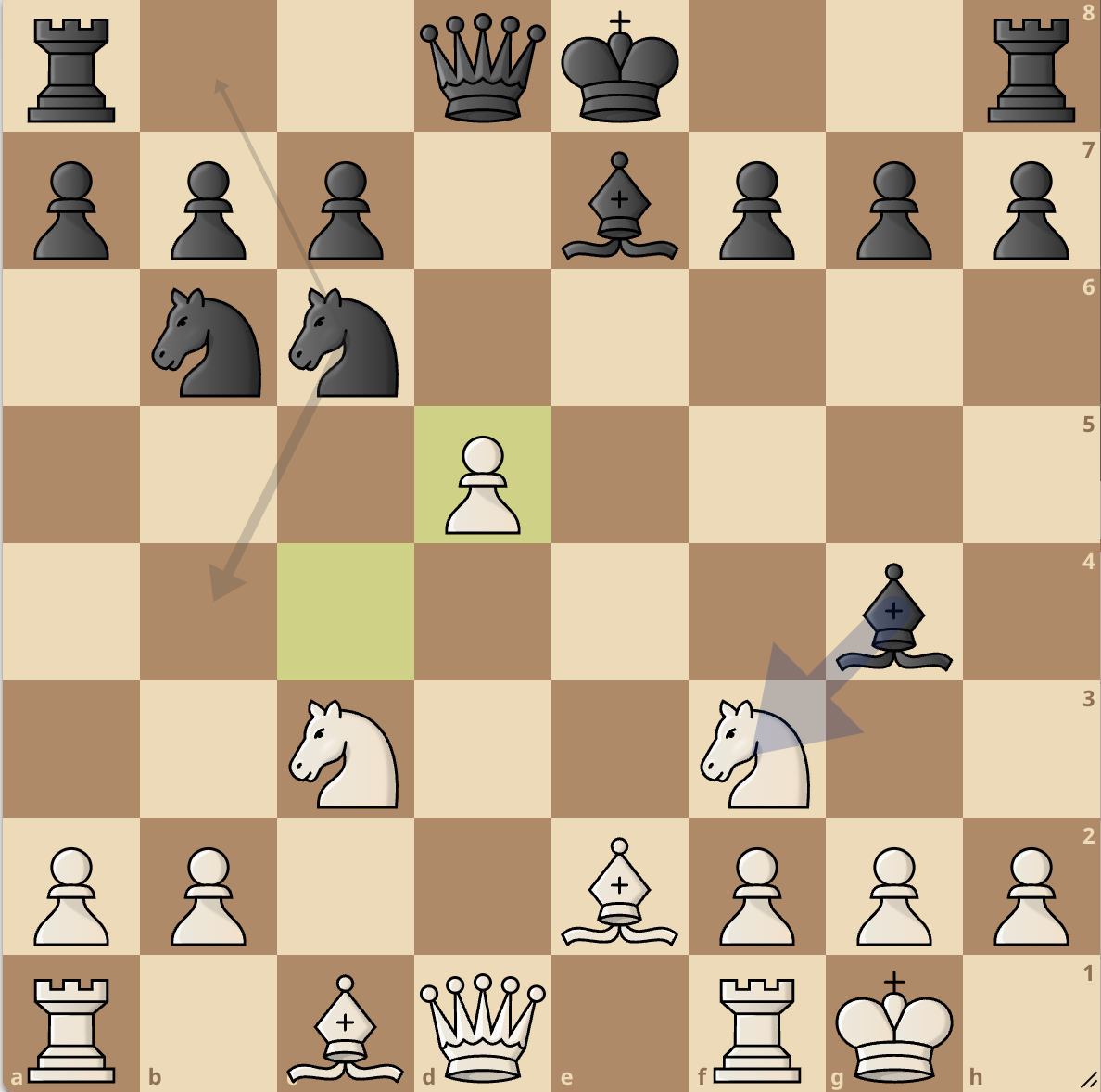 Immagine che contiene pezzo degli scacchi, gioco da tavolo, scacchi, Scacchiera

Descrizione generata automaticamente