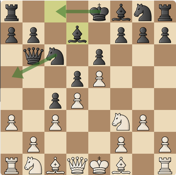 Immagine che contiene pezzo degli scacchi, gioco da tavolo, scacchi, Giochi

Descrizione generata automaticamente