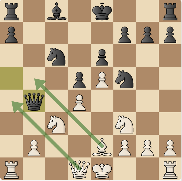 Immagine che contiene pezzo degli scacchi, gioco da tavolo, Giochi, scacchi

Descrizione generata automaticamente