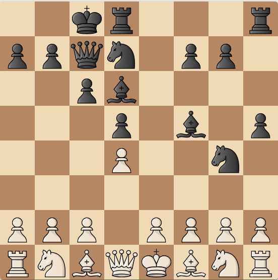 Immagine che contiene pezzo degli scacchi, gioco da tavolo, scacchi, Scacchiera

Descrizione generata automaticamente