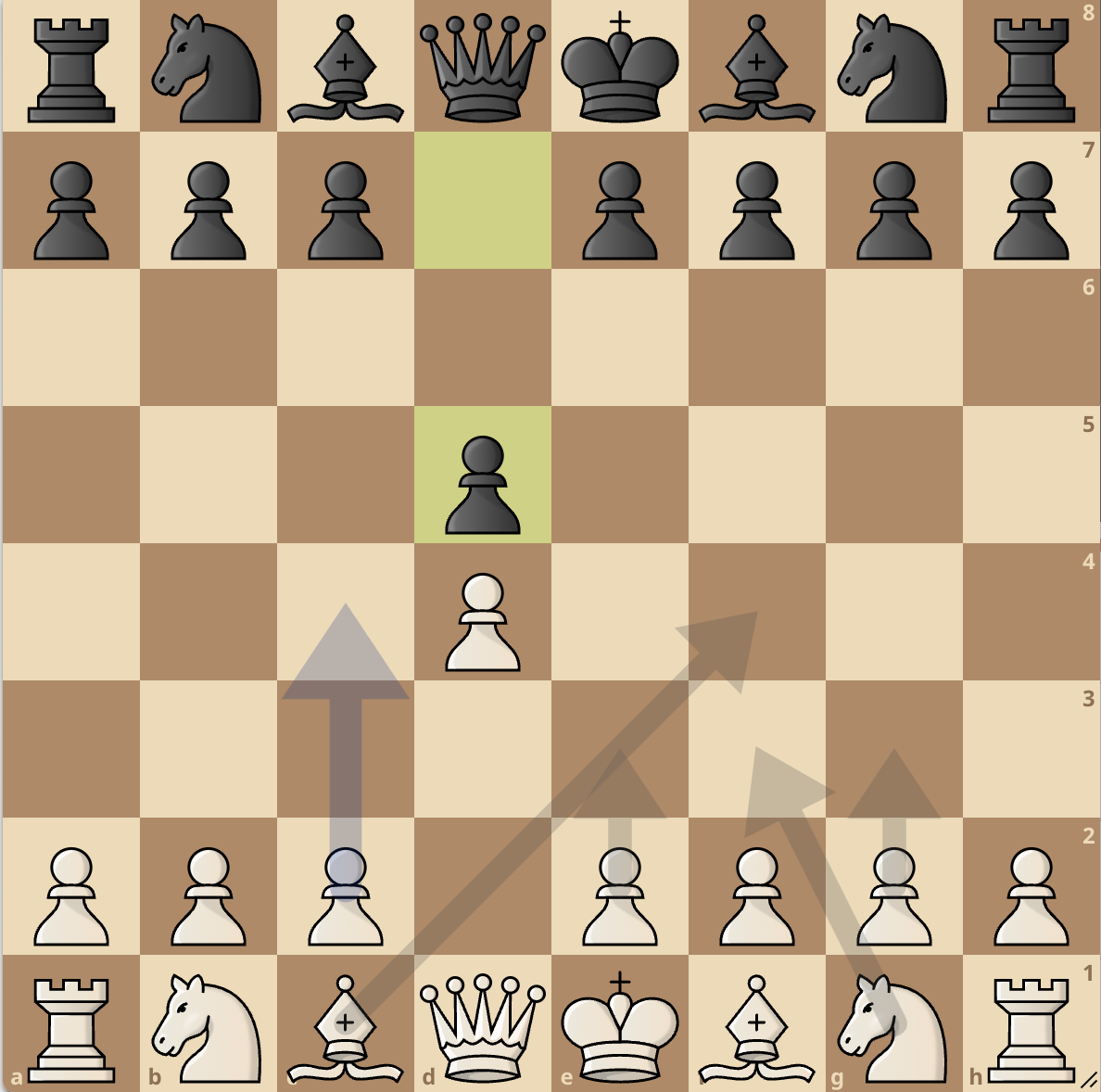 Immagine che contiene pezzo degli scacchi, gioco da tavolo, scacchi, Scacchiera

Descrizione generata automaticamente